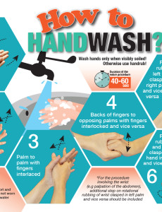 How to hand wash?